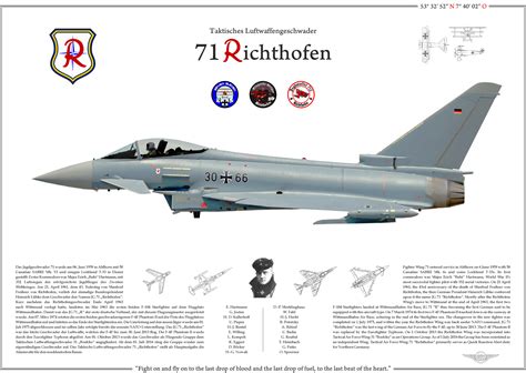 High-Quality Aviation Art Prints from Squadron Prints